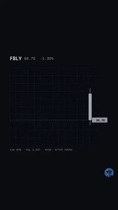 Image from @fobbyblaymusic’s reply